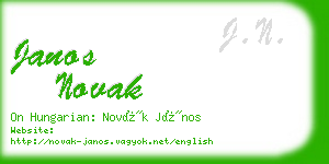 janos novak business card